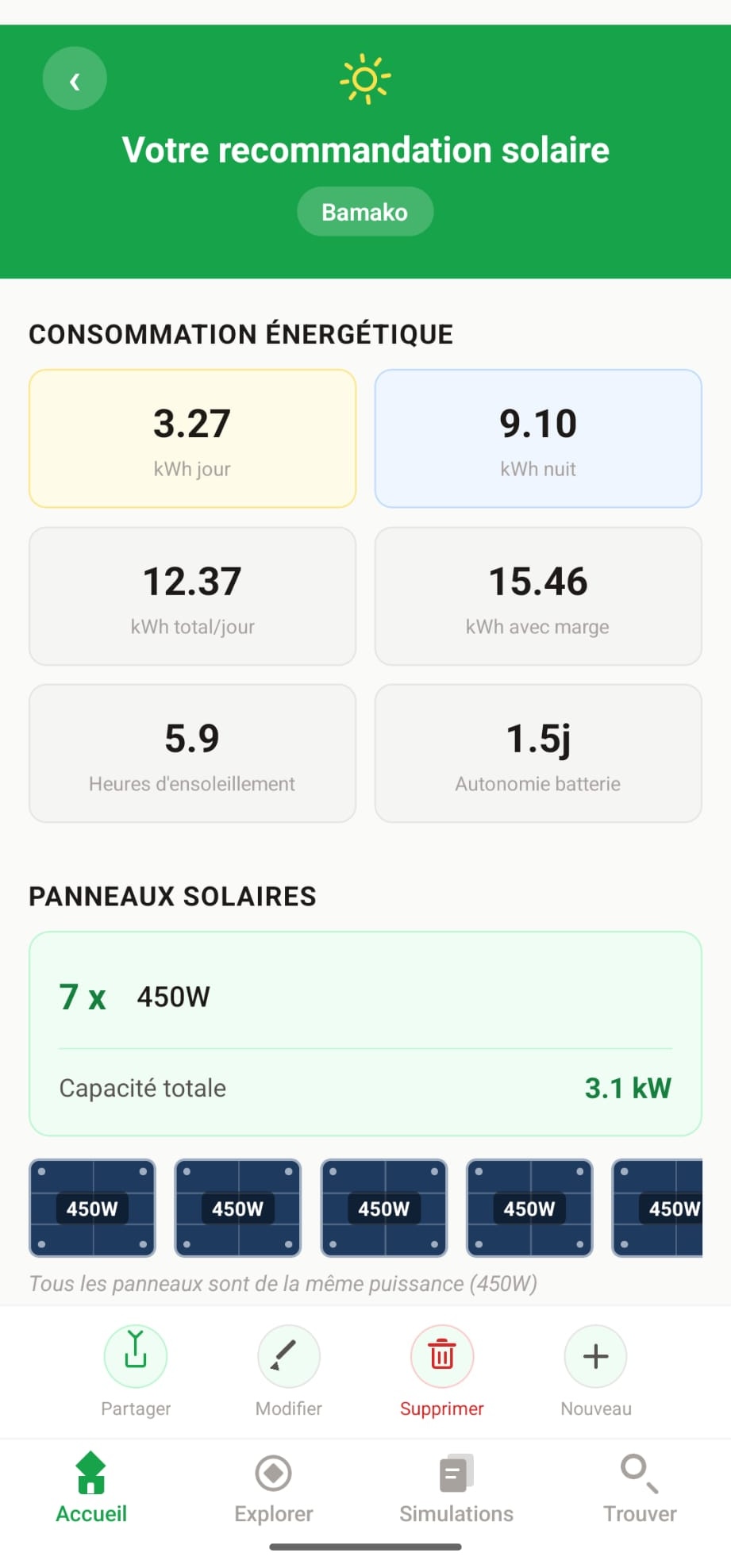Recommandation solaire détaillée